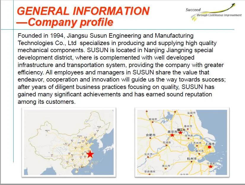 Components, Accessories of Power System, Equipment, Substation, Wire